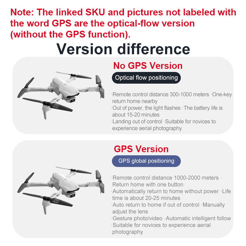 Drone 4DRC F10 RC GPS 6K HD, d - Drone Gps Mount avis et prix