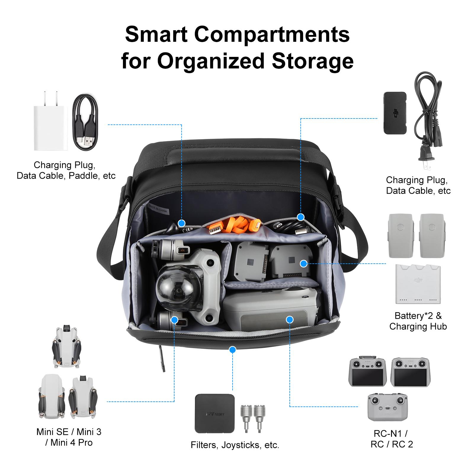 PULUZ – sac de rangement étanc - Drone Camera avis et prix