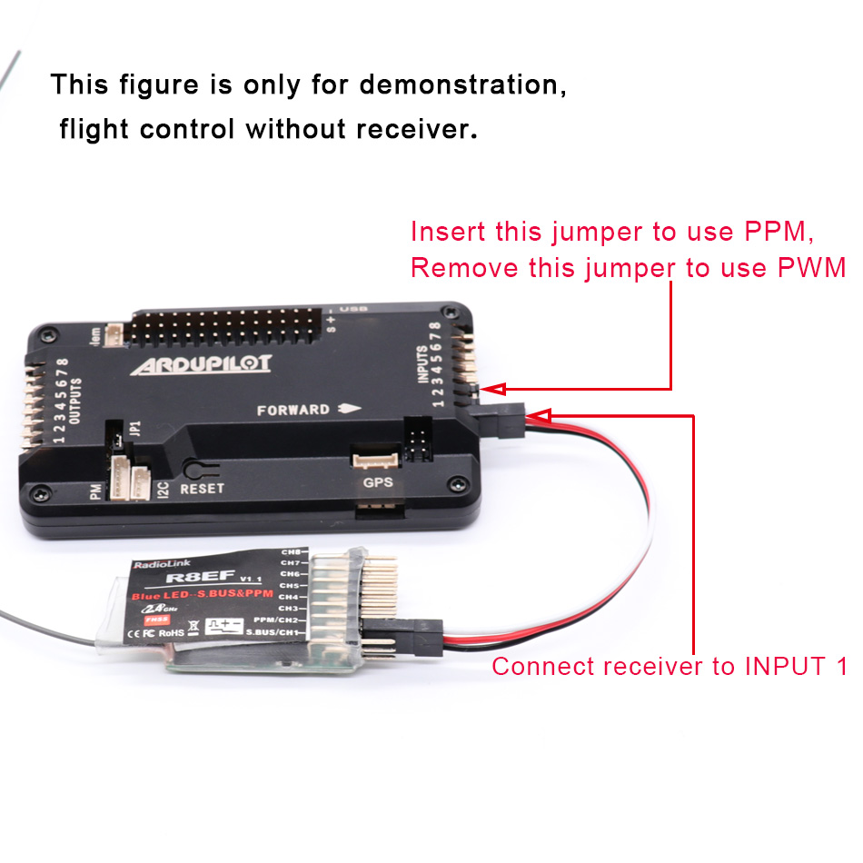Carte contrôleur de vol APM2.9 - Drone Power Distribution Board avis et prix