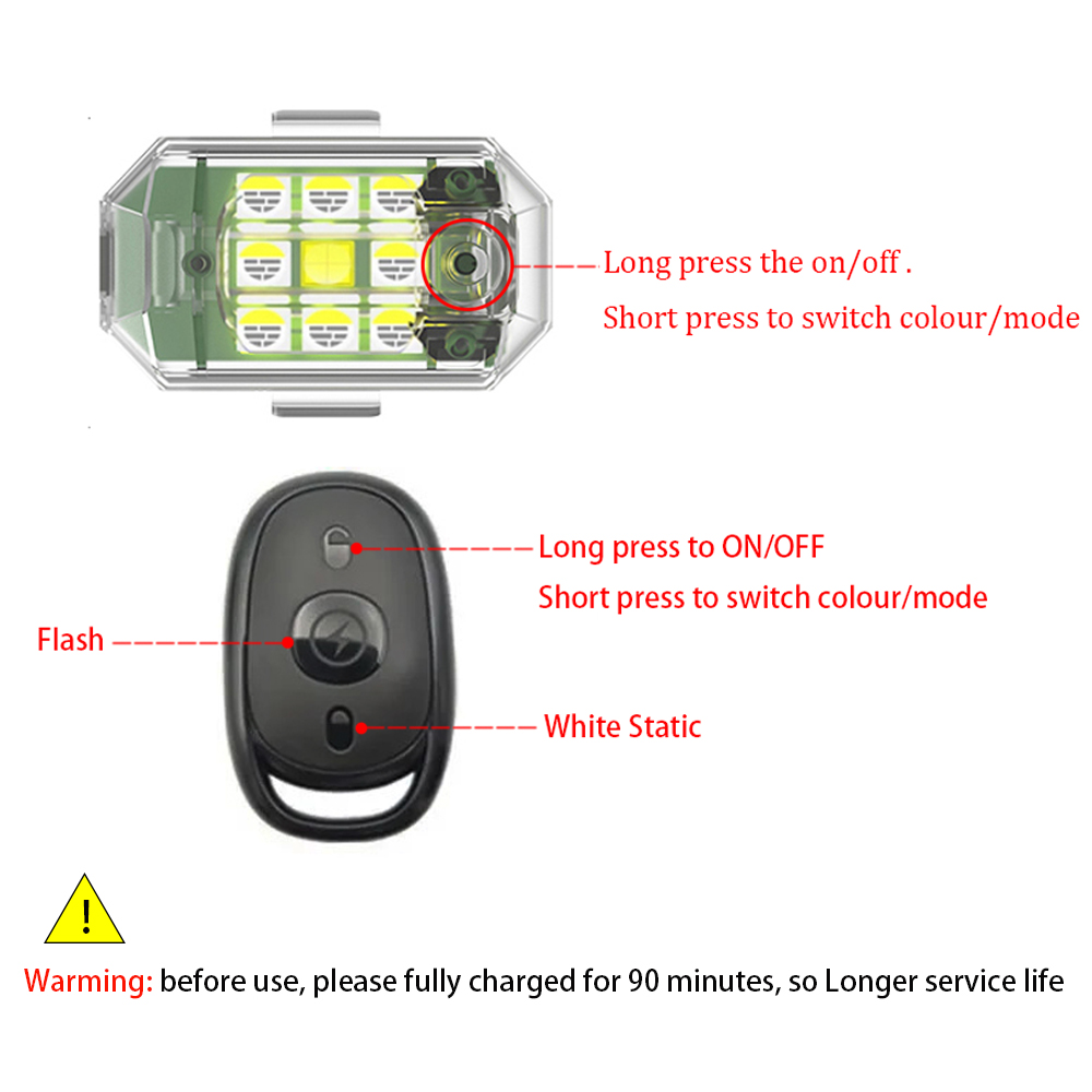 1/2/4 pièces sans fil LED Dron - Drone Led Light avis et prix